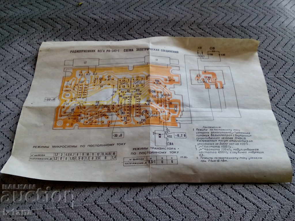 Box, VEGA radio circuit - 6 Box, VEGA radio circuit - 6
