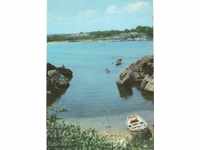 Old card - Kiten, fishing bay