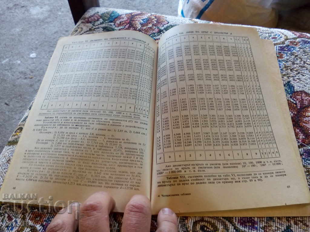 Delivery of Textbook Four-Mathematical Mathematical Tables Delivery of Textbook Four-Mathematical Mathematical Tables