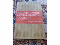 Μαθηματικοί πίνακες τετρα-μαθηματικών μαθηματικών