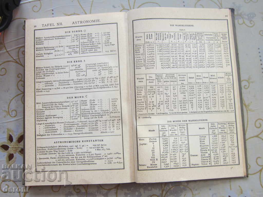 Παλαιό Γερμανικό βιβλίο Τρίτο Ράιχ - 5 Παλαιό Γερμανικό βιβλίο Τρίτο Ράιχ - 5