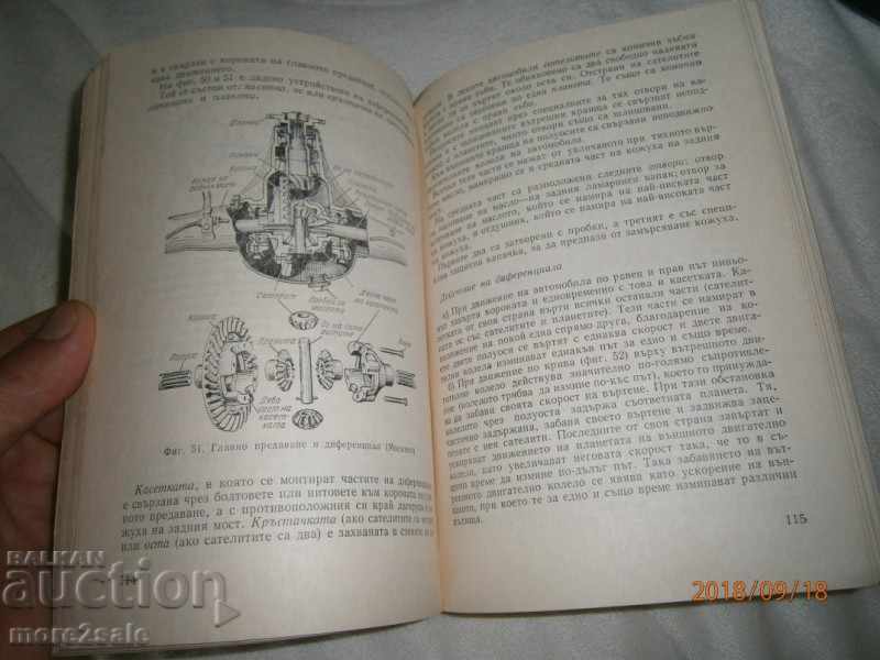 Auction B. GACHEV - DRIVER DRIVER CATEGORY B - LOVERS DRIVERS Auction B. GACHEV - DRIVER DRIVER CATEGORY B - LOVERS DRIVERS