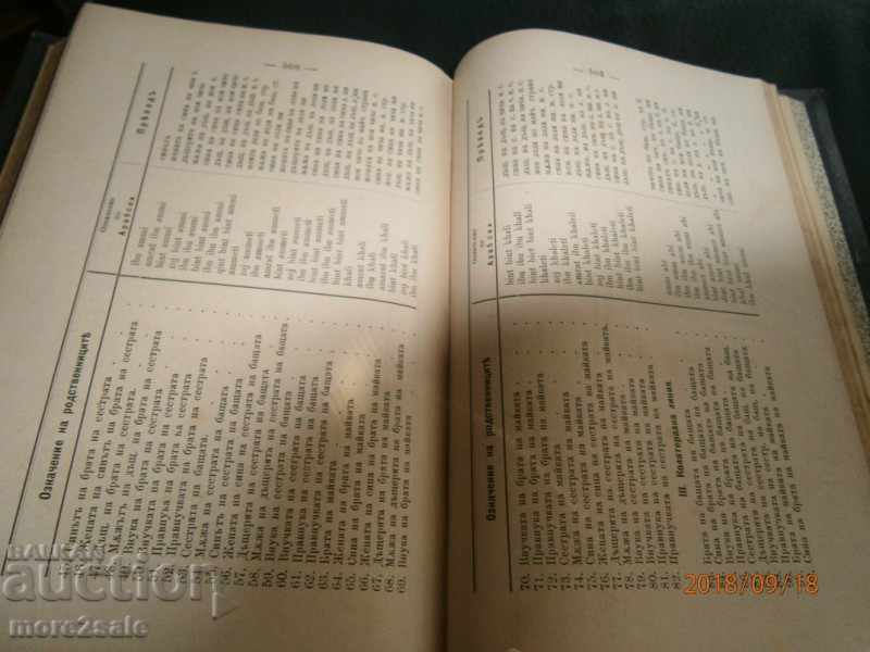 DR.L. MORGAN - PUBLIC SOCIETY - 1899 AD / 578 STP - 6