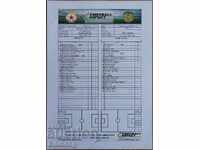 Football team sheet CSKA-Jiangsu Suning, Friendly - 2018