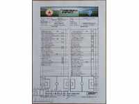 Football team sheet CSKA-Dynamo Kyiv, Friendly - 2018