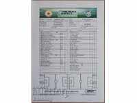 Football team sheet CSKA-Tianjin Teda, Friendly - 2018