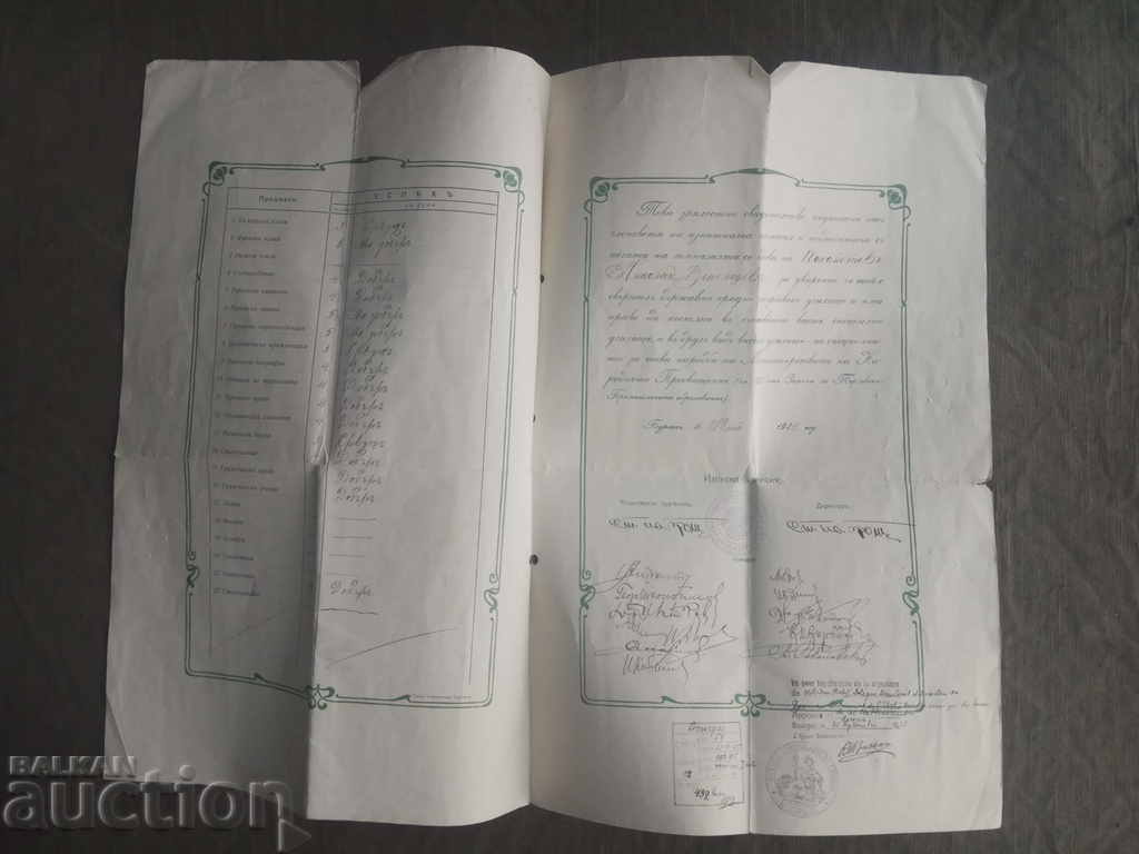 State Commercial School of Burgas - Diploma with price 50.00 BGN | € 25.56 State Commercial School of Burgas - Diploma with price 50.00 BGN | € 25.56