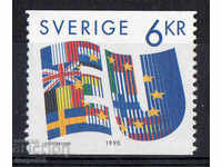 1995. Suedia. Suedia în Europa.