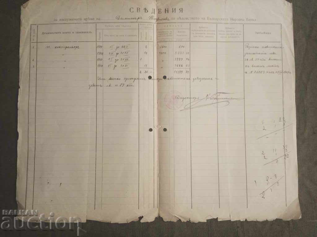 Сидетелство за пенсия БНБ 1919 г. - 1909-1911г с цена € 25.11 | 49.11 лв.