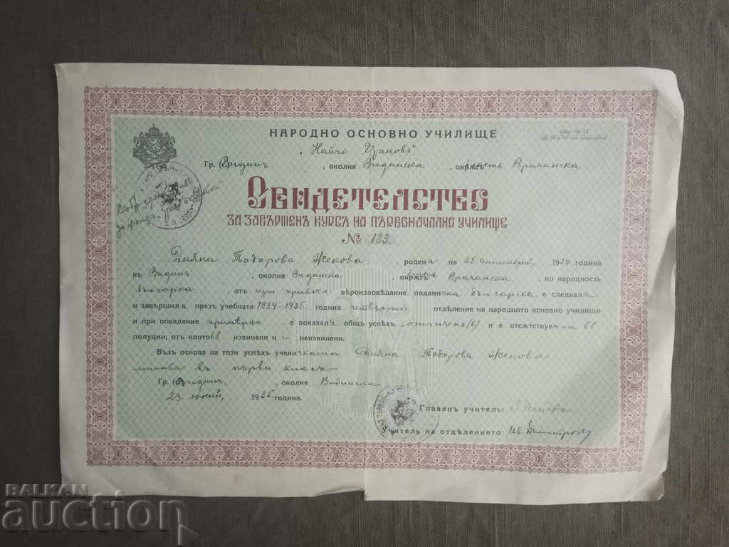 First Grade Certificate "Naycho Tsanov" Vidin First Grade Certificate "Naycho Tsanov" Vidin