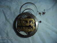 MECANISMUL DE MONTAJ