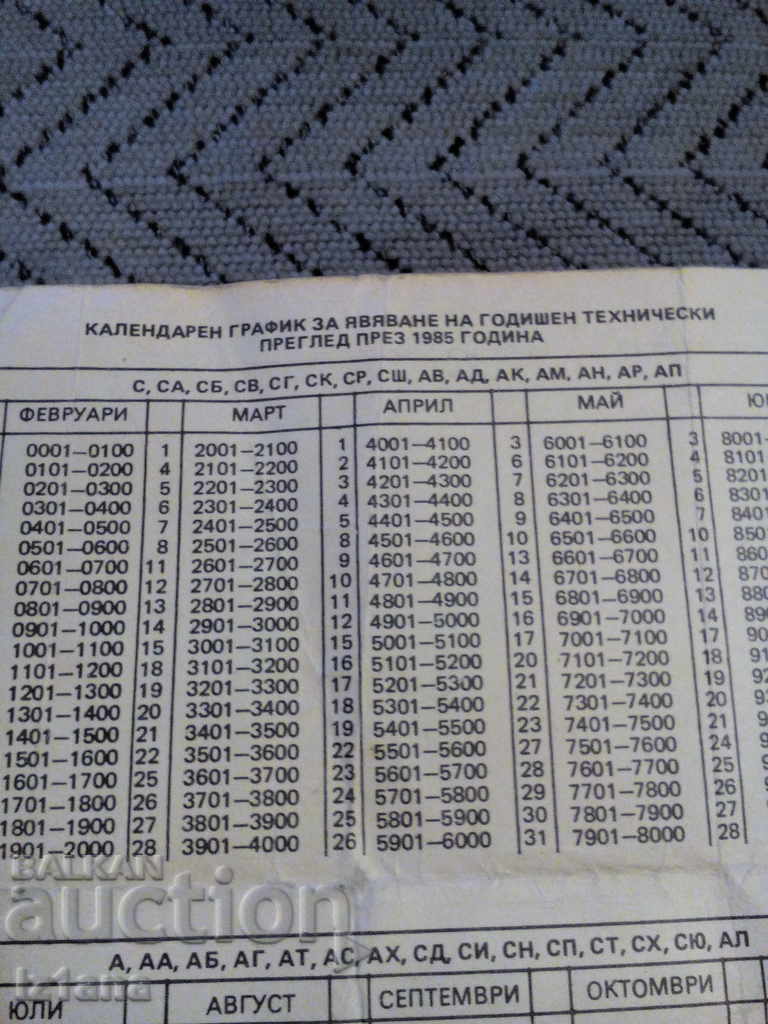 Δημοπρασία Παλιό ημερολόγιο παρακολούθησης κυκλοφορίας 1985 με χρονοδιάγραμμα για την τροχαία Δημοπρασία Παλιό ημερολόγιο παρακολούθησης κυκλοφορίας 1985 με χρονοδιάγραμμα για την τροχαία