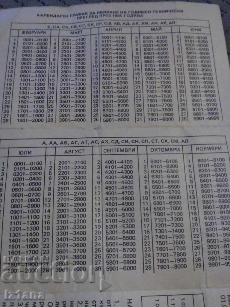 Παράδοση Παλιό ημερολόγιο παρακολούθησης κυκλοφορίας 1985 με χρονοδιάγραμμα για την τροχαία Παράδοση Παλιό ημερολόγιο παρακολούθησης κυκλοφορίας 1985 με χρονοδιάγραμμα για την τροχαία