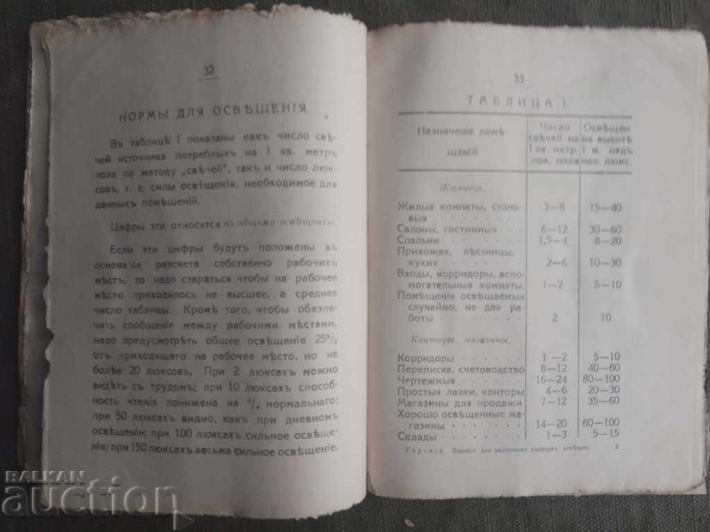 Handbook for Calculating Electric Lighting. D.F. Gorsky - 5