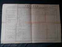 Trench digging table