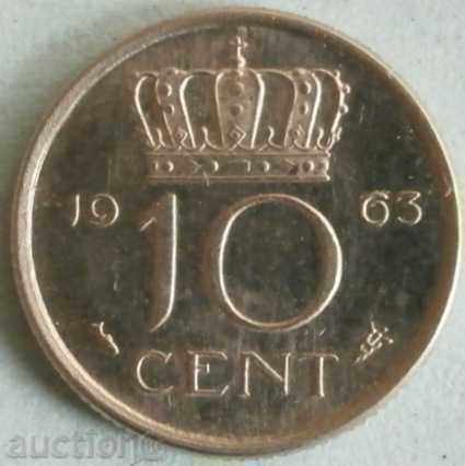 Netherlands 10 cent 1963