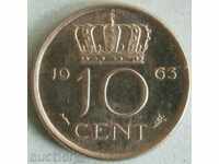 Netherlands 10 cent 1963