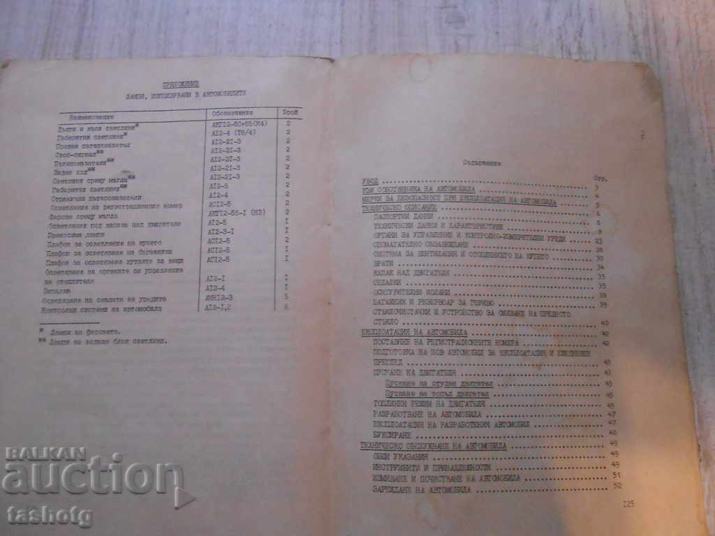 Auction AUTOMOBILES AZLK-2141, 21412 and 21419 OLD GUIDE! Auction AUTOMOBILES AZLK-2141, 21412 and 21419 OLD GUIDE!