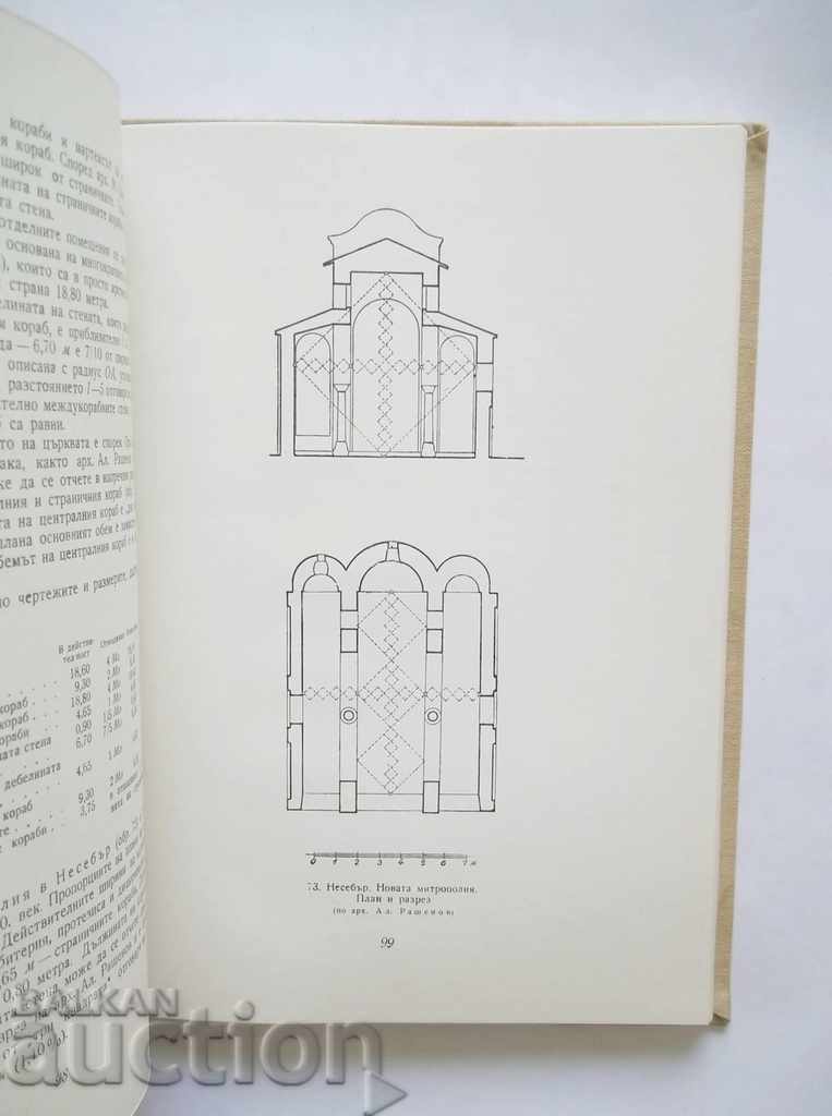 Auction Proportions in Bulgarian Architecture - Ivan Popov 1955 Auction Proportions in Bulgarian Architecture - Ivan Popov 1955