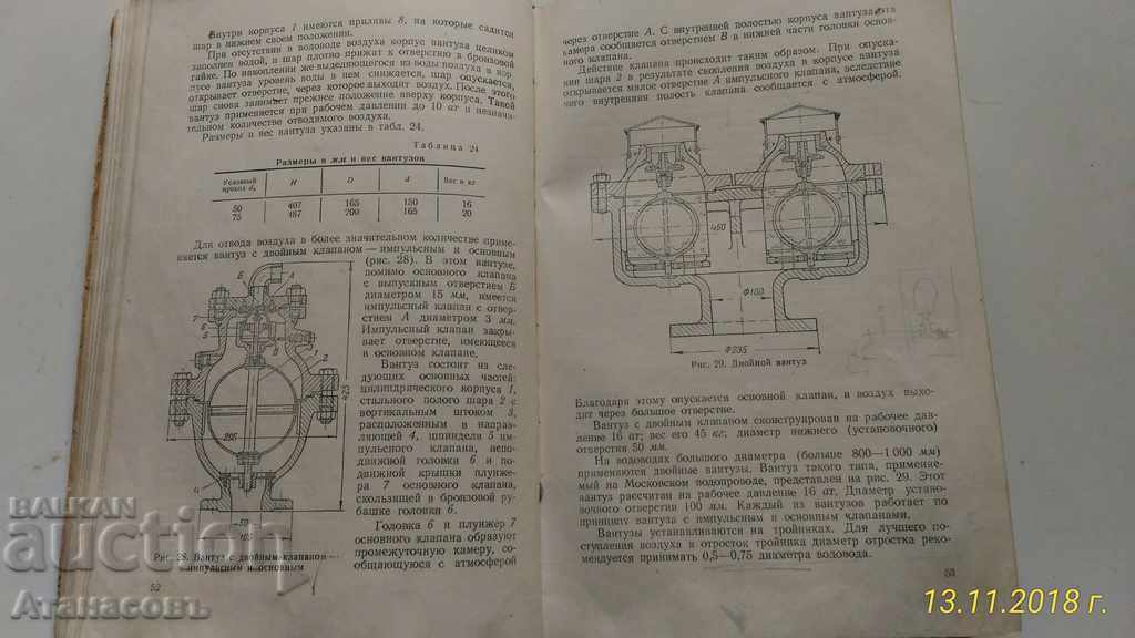Auction Hydrogen Design C.N. Aronov 1953 Auction Hydrogen Design C.N. Aronov 1953