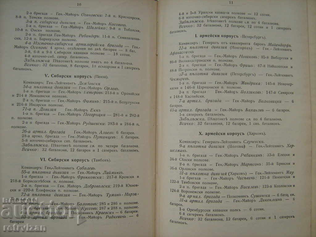 THE LOLYAN CHARITY 1906- rarity with price 100.00 BGN | € 51.13 THE LOLYAN CHARITY 1906- rarity with price 100.00 BGN | € 51.13