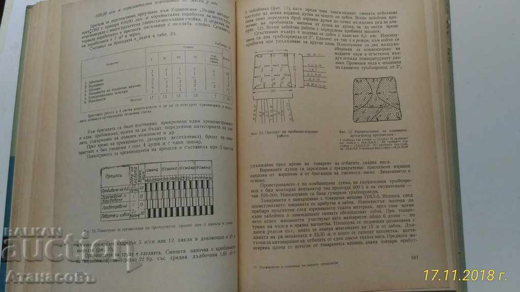 Delivery of Organization and planning of the mining enterprise Delivery of Organization and planning of the mining enterprise