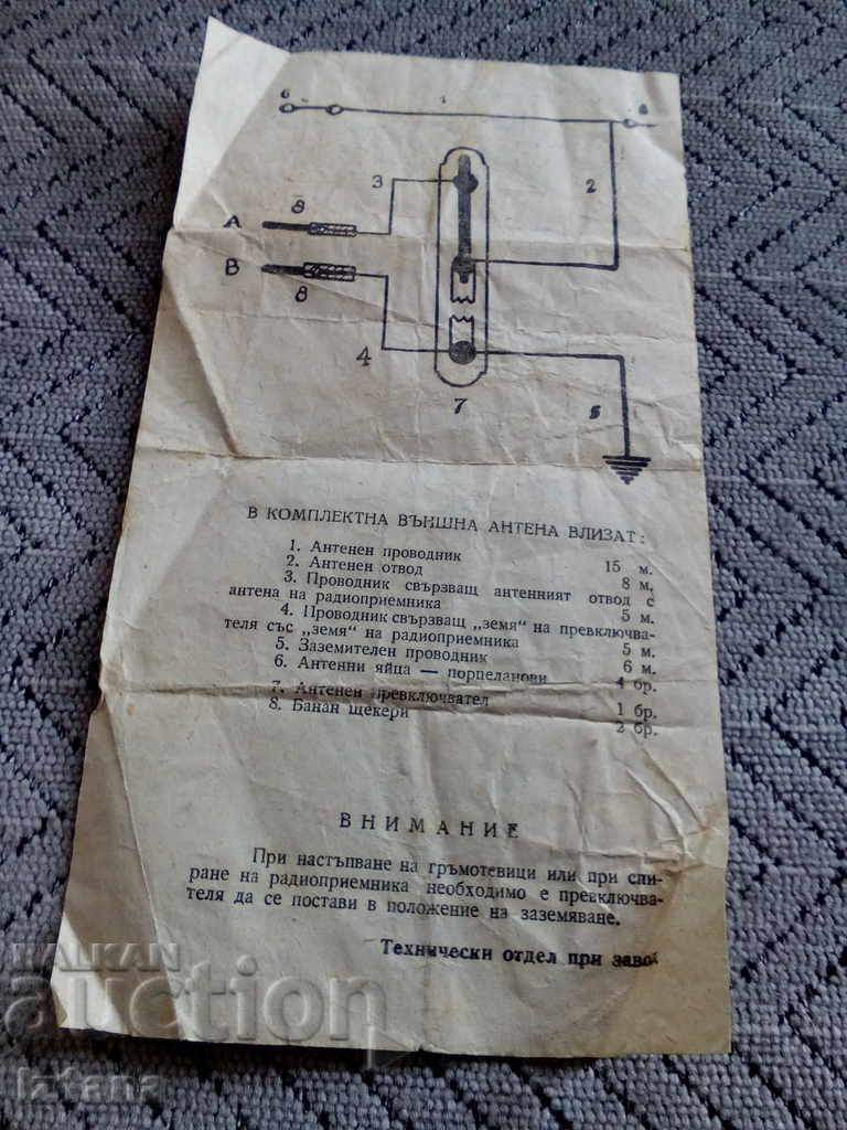 Delivery of Antenna Mounting Instructions Delivery of Antenna Mounting Instructions
