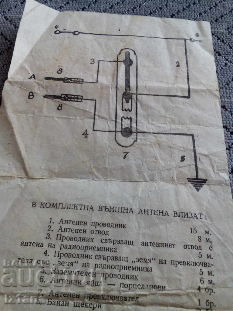 Antenna Mounting Instructions - 5 Antenna Mounting Instructions - 5
