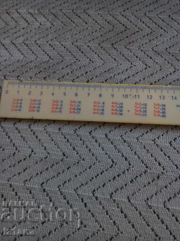 Old measurement line with price 5.00 BGN | € 2.56 Old measurement line with price 5.00 BGN | € 2.56