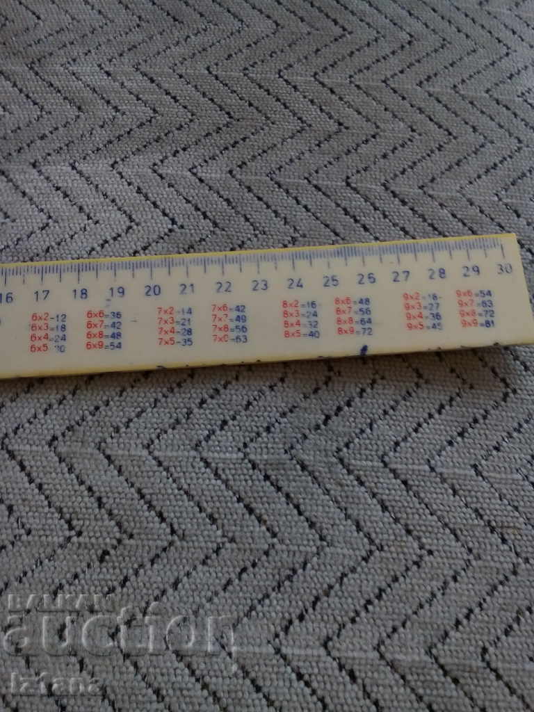 Delivery of Old measurement line Delivery of Old measurement line