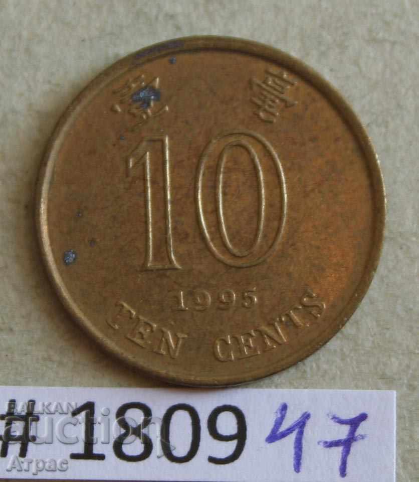 10 cents 1995 Hong Kong