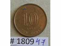 10 cents 1995 Hong Kong