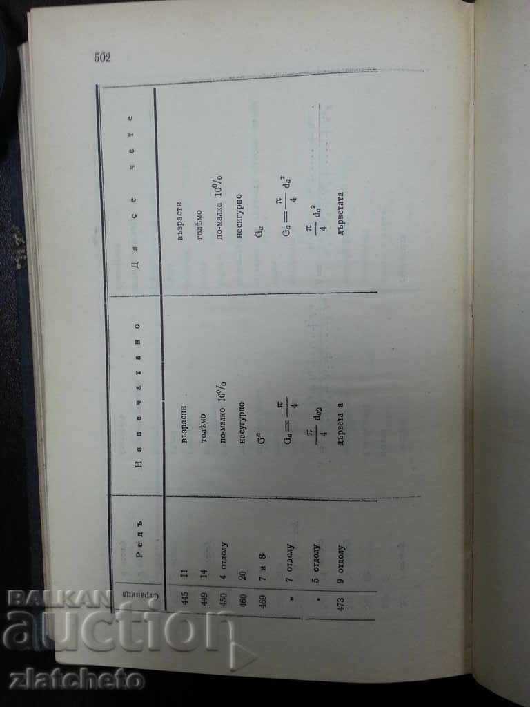 Delivery of Forest Charging Course. 1934 Delivery of Forest Charging Course. 1934