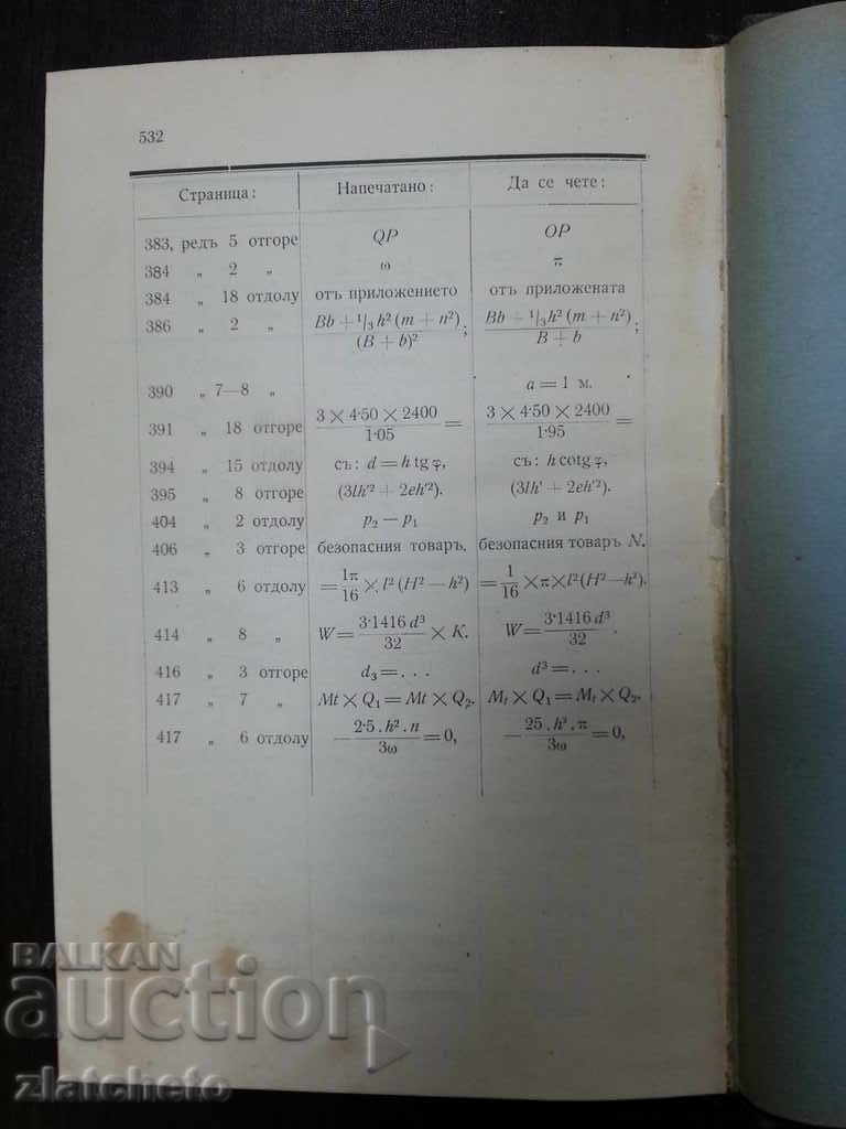 Delivery of Strengthening courses. 1931 Delivery of Strengthening courses. 1931