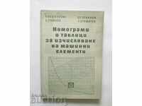 Nomograms and tables for calculating machine elements 1961