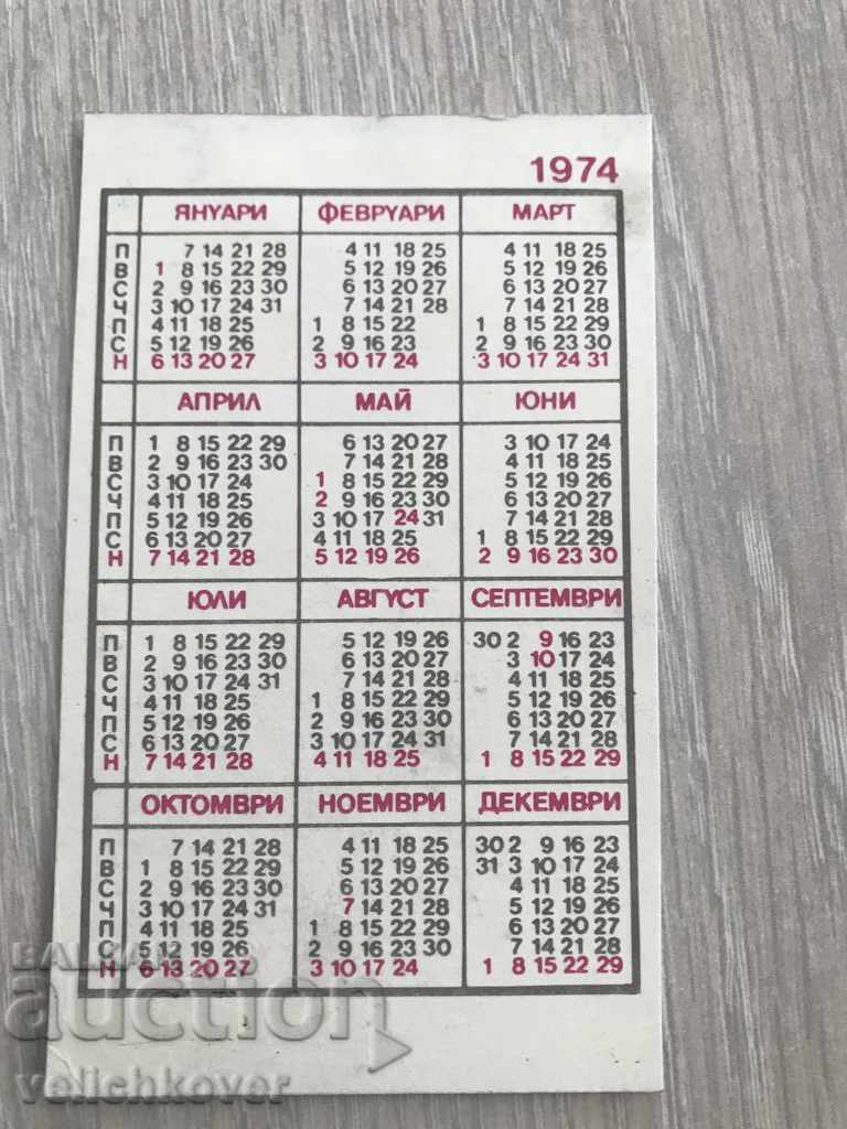 22861 Bulgaria calendar SBA Doctor 1974г. with price 2.00 BGN | € 1.02 22861 Bulgaria calendar SBA Doctor 1974г. with price 2.00 BGN | € 1.02