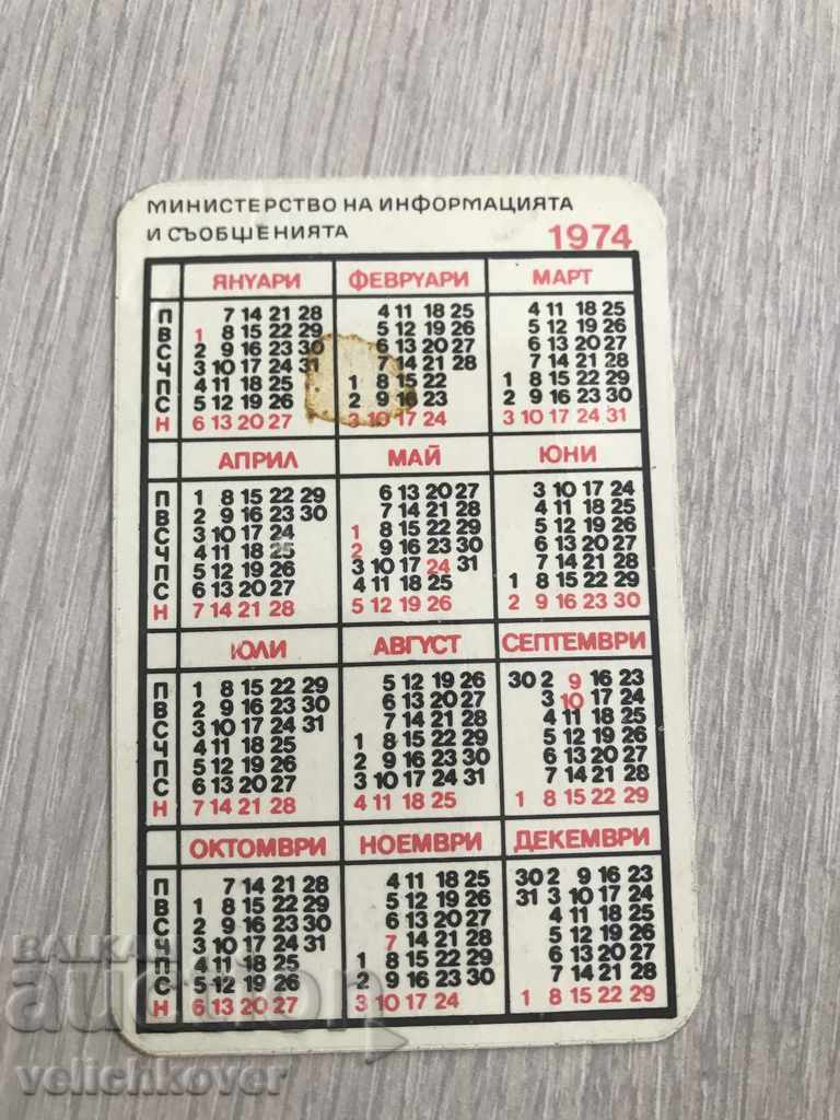 23002 Bulgaria calendar Month of Messages 1974г. with price 1.00 BGN | € 0.51