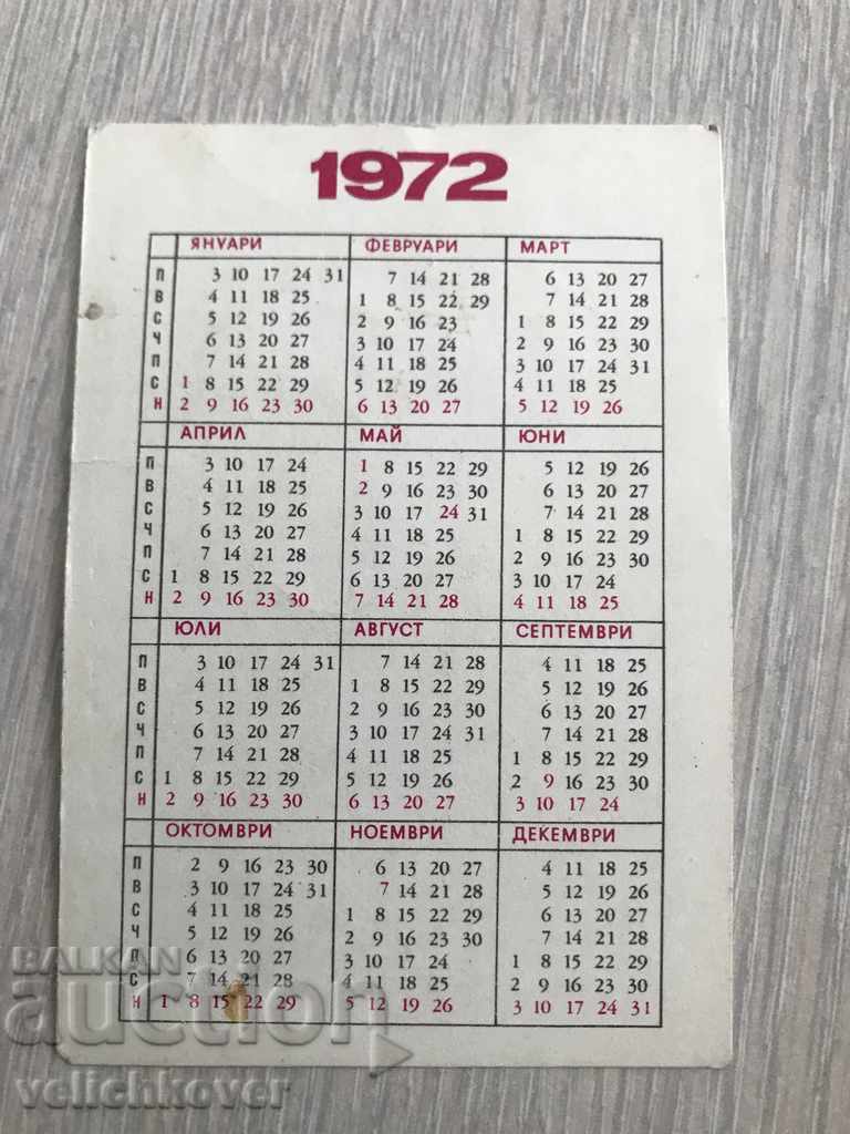 23017 Bulgaria calendar DSK Savings Bank 1972 with price 2.00 BGN | € 1.02 23017 Bulgaria calendar DSK Savings Bank 1972 with price 2.00 BGN | € 1.02