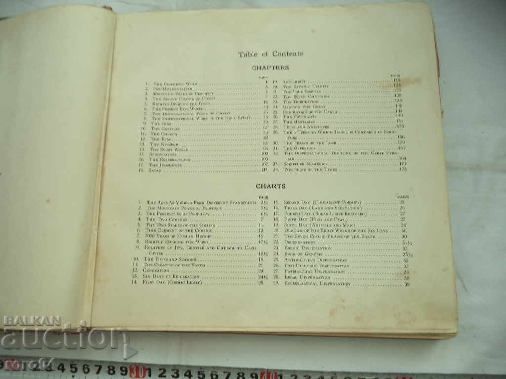 Δημοπρασία Αλήθεια διανομής ή ....