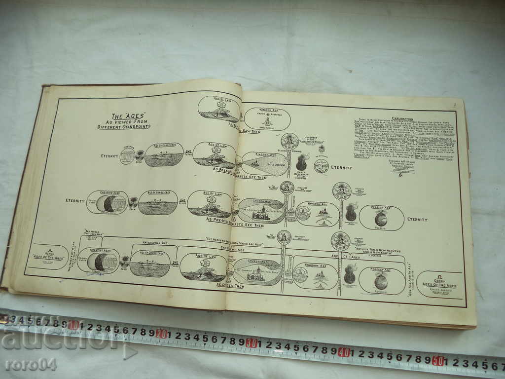 Αλήθεια διανομής ή .... - 5