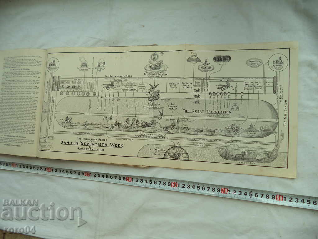 Αλήθεια διανομής ή .... - 7