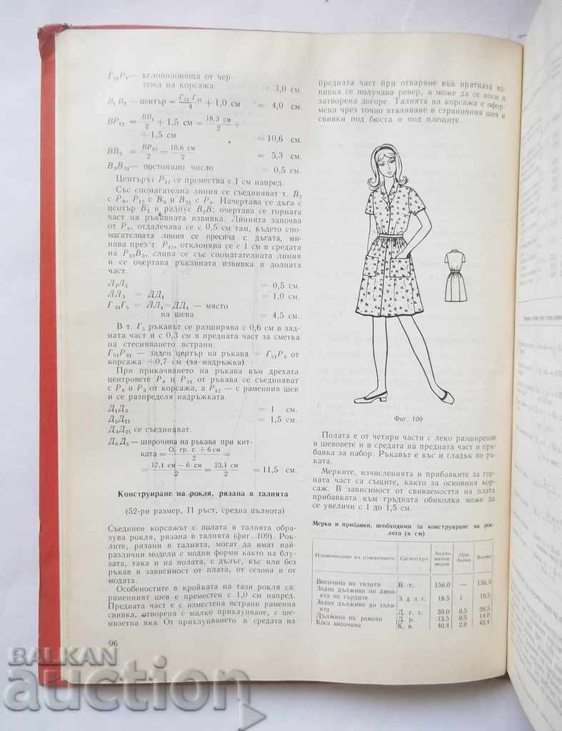 Аукцион Конструиране и моделиране на дамско облекло 1971 г. Аукцион Конструиране и моделиране на дамско облекло 1971 г.