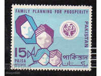1969. Pakistan. Planificarea familiei.