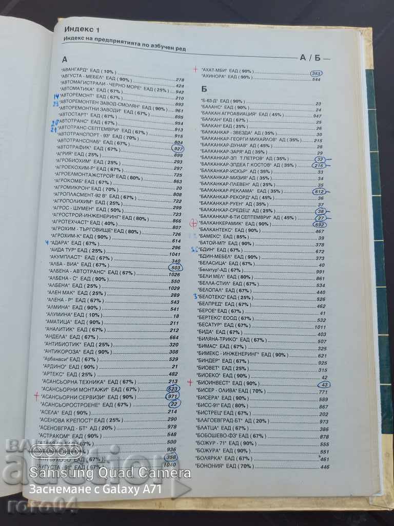 CATALOG OF PRIVATIZATION ENTERPRISES - 5 CATALOG OF PRIVATIZATION ENTERPRISES - 5