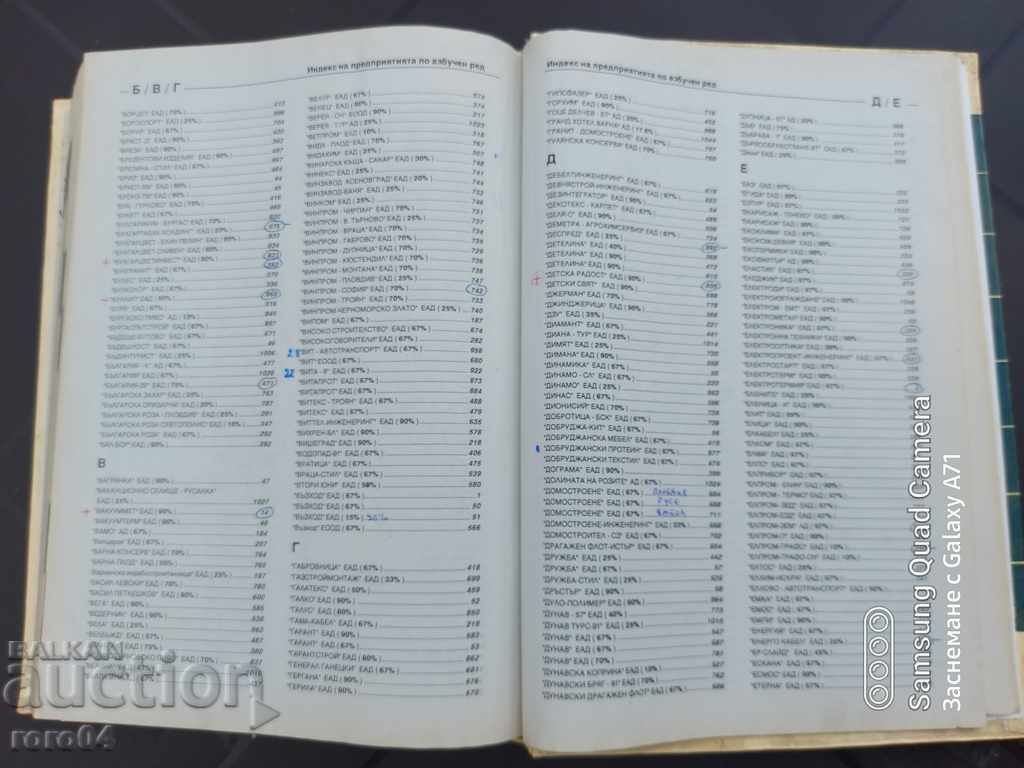 CATALOG OF PRIVATIZATION ENTERPRISES - 6 CATALOG OF PRIVATIZATION ENTERPRISES - 6