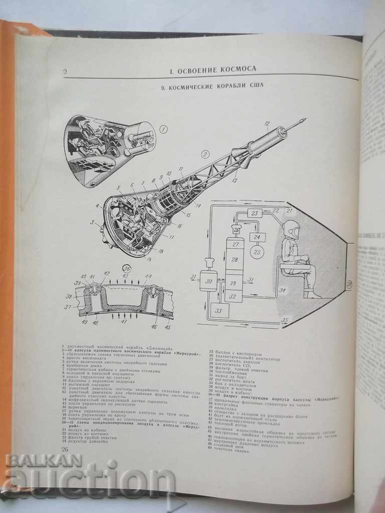 Delivery of Illustrators of the military-technical style - L. Neulibin 1968 Delivery of Illustrators of the military-technical style - L. Neulibin 1968
