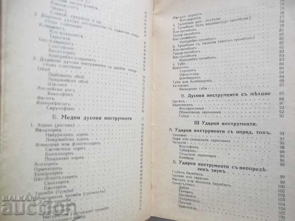 Delivery of Instruction Manual - Dr. Radev 1926 Delivery of Instruction Manual - Dr. Radev 1926