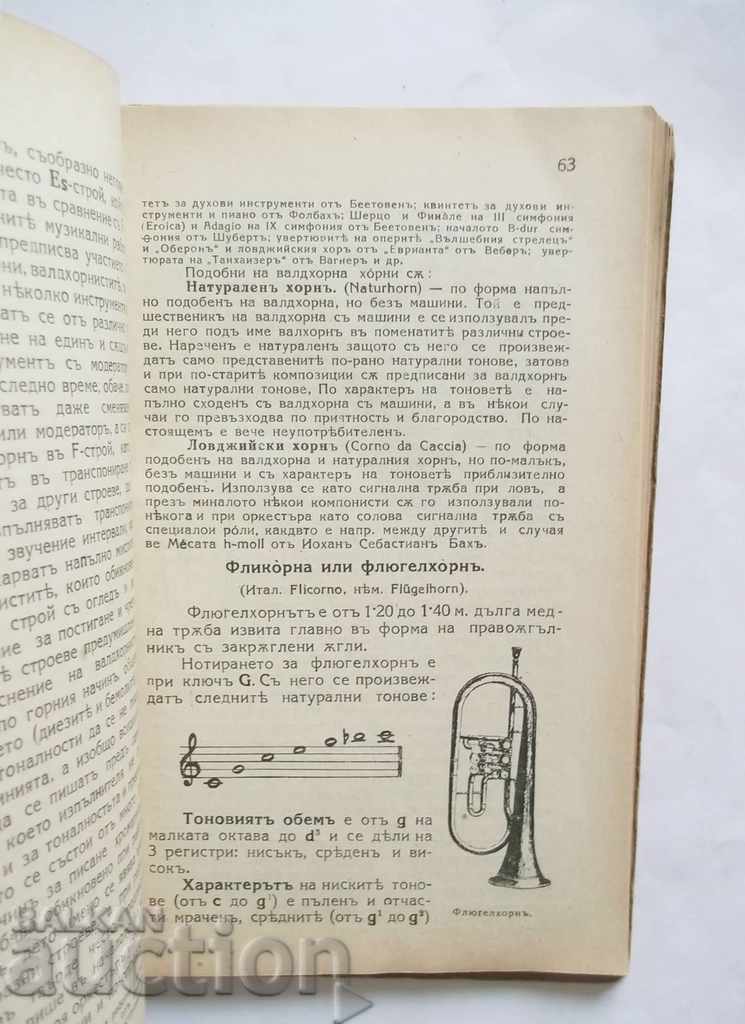 Instruction Manual - Dr. Radev 1926 - 5 Instruction Manual - Dr. Radev 1926 - 5