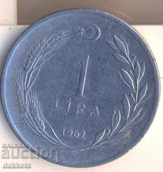 Turcia plătește în anul 1962