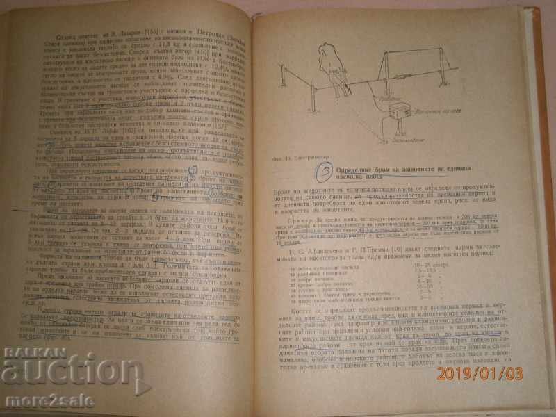 Auction  PROF. K. PAVLOV - FEED PRODUCTION - 1972 - 408 STP